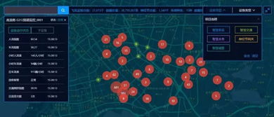 無錫物聯網產業 占據江蘇半壁江山，高新區以工業互聯網數據服務引領產城融合新實踐